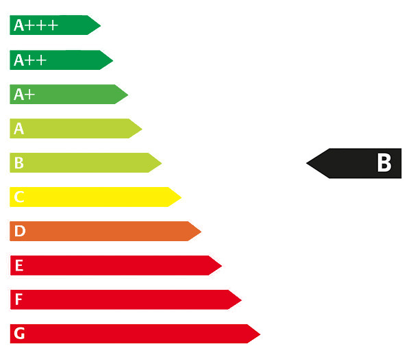 Fahrzeug 22 Energie Label B