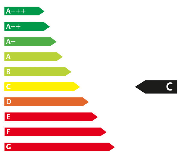 Fahrzeug 22 Energie Label C