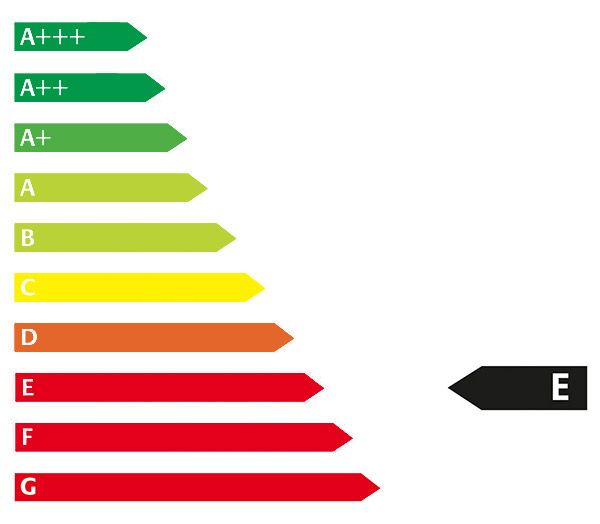 Fahrzeug 22 Energie Label E